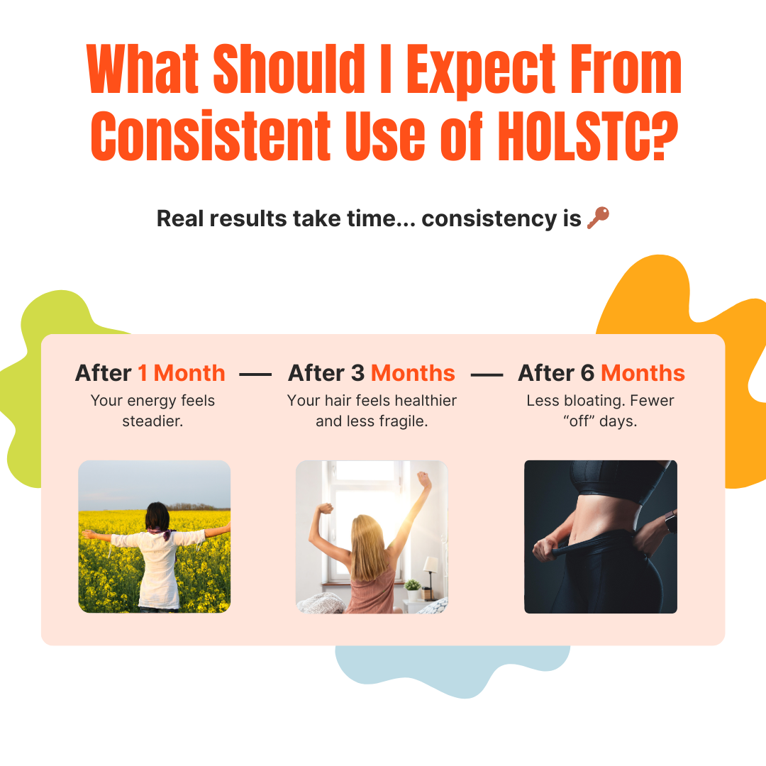 HOLSTC Deficiency Defense Kit