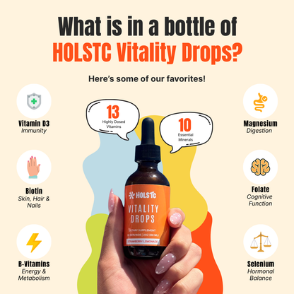 HOLSTC Deficiency Defense Kit